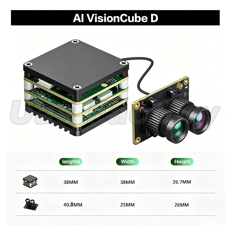 AI VisionCube Series FPV Camera Module for Drones with Auto Tracking