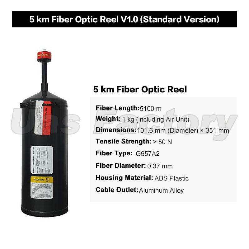 FPV Fiber Optic Communication & Video Transmission Module for RC Drones V1.0