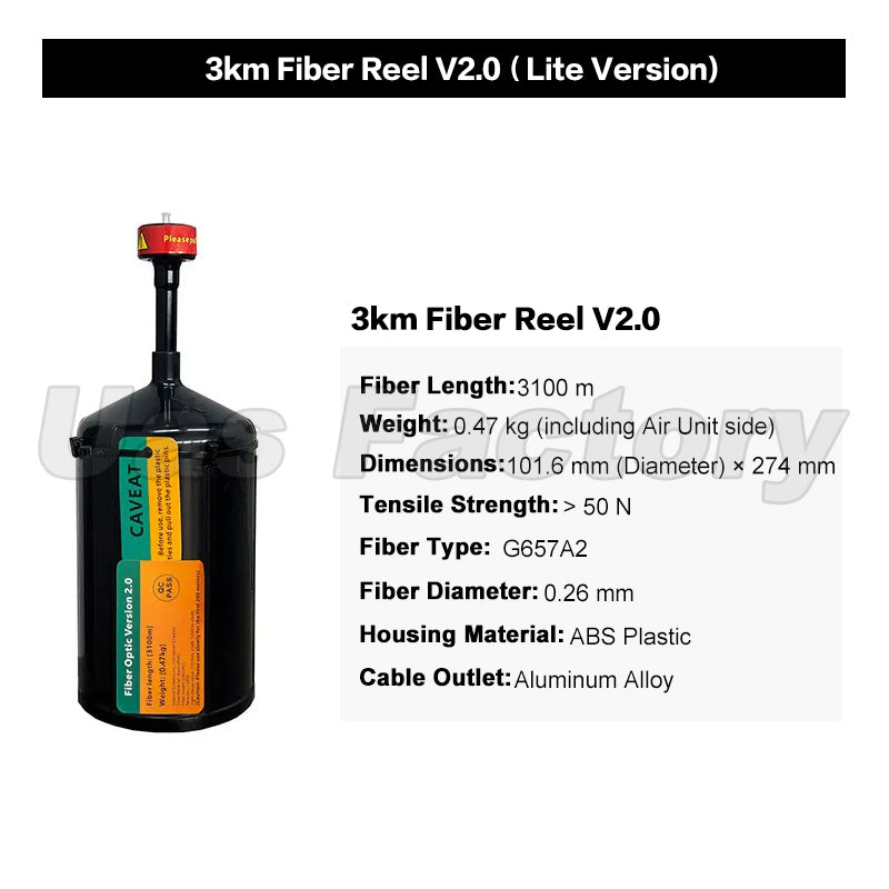 FPV Fiber Optic Communication & Video Transmission Module for RC Drones V2.0/3.0