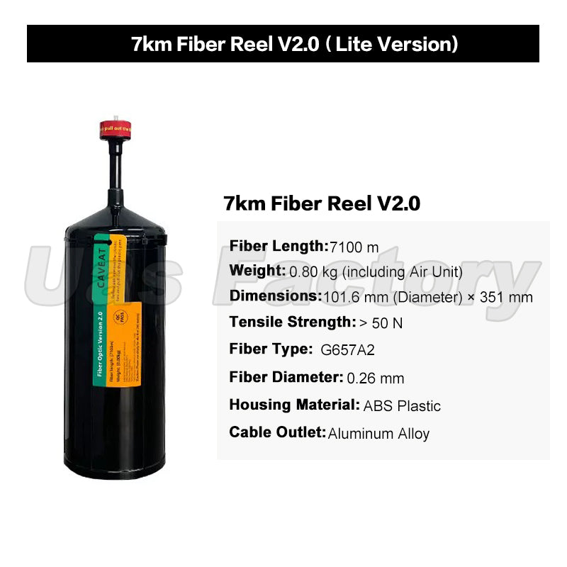 FPV Fiber Optic Communication & Video Transmission Module for RC Drones V2.0/3.0