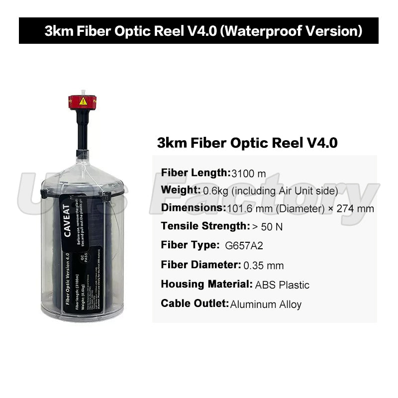 FPV Fiber Optic Communication & Video Transmission Module for RC Drones V4.0