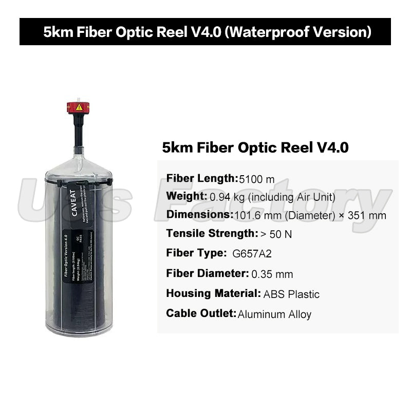 FPV Fiber Optic Communication & Video Transmission Module for RC Drones V4.0