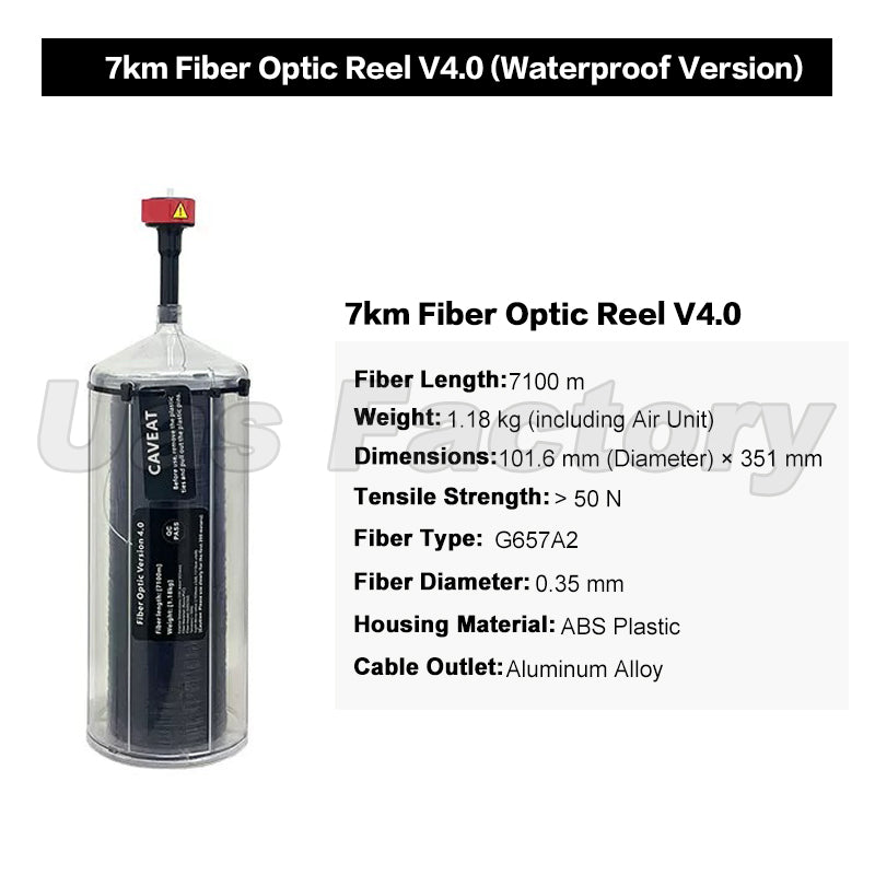 FPV Fiber Optic Communication & Video Transmission Module for RC Drones V4.0