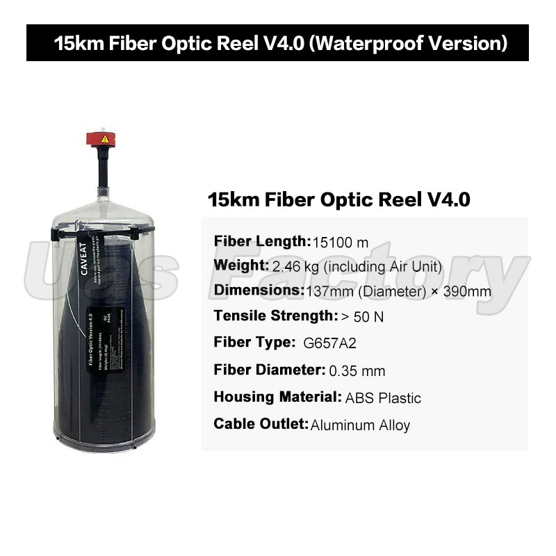 FPV Fiber Optic Communication & Video Transmission Module for RC Drones V4.0