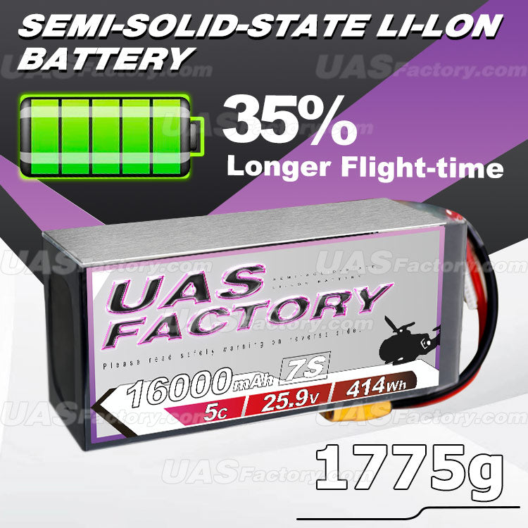 Semi Solid State Li-ion Drone Battery| Maximum Energy Density and Safety