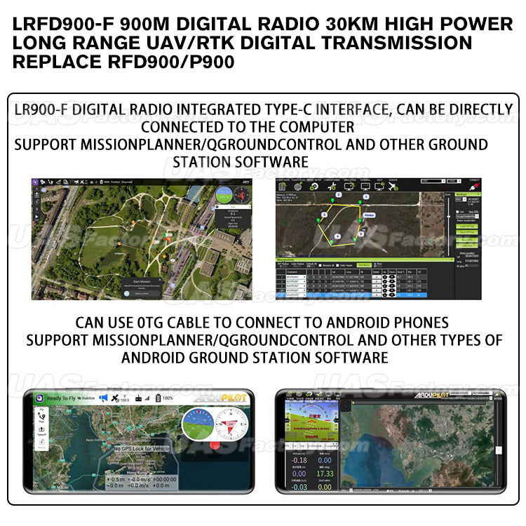 LRFD900-F 900M digital radio 30KM high power long range UAV/RTK digital transmission Replace RFD900/P900