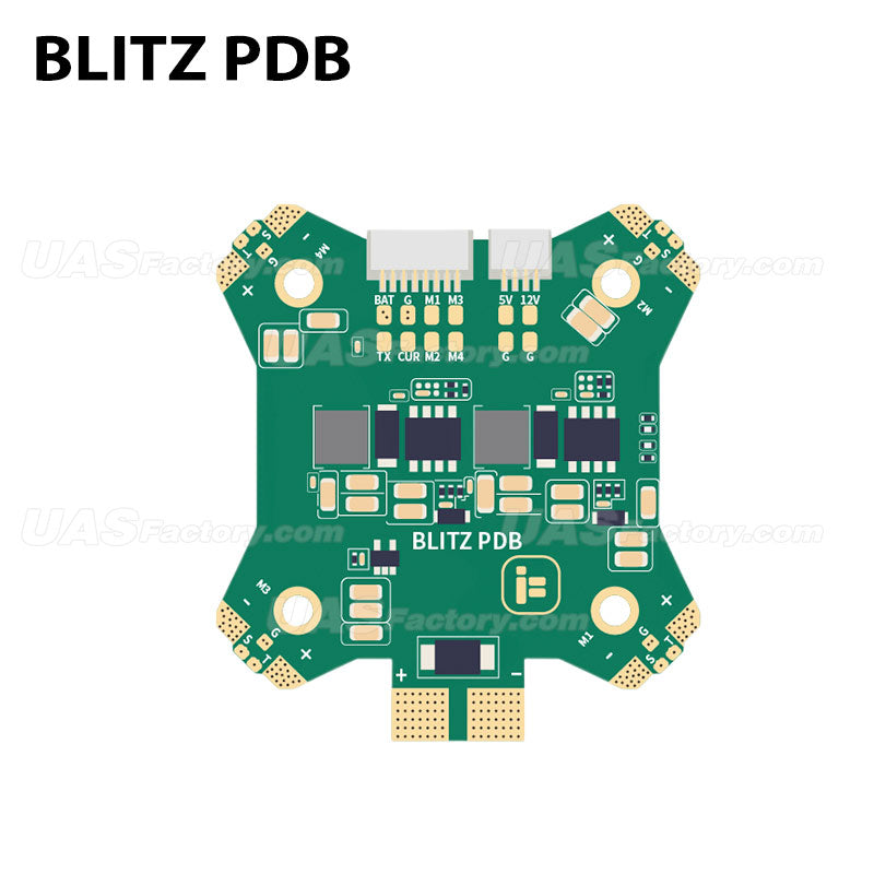 BLITZ PDB