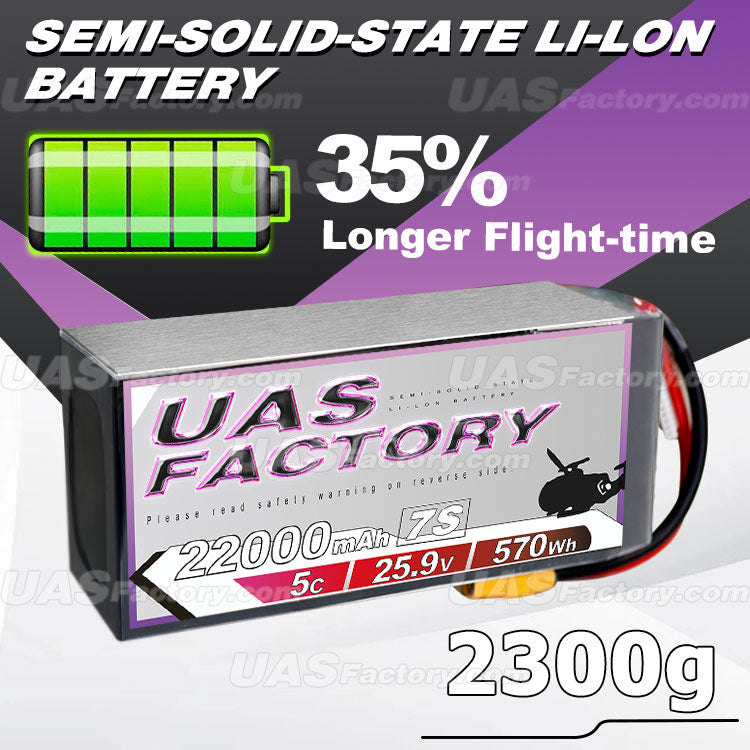 Semi Solid State Li-ion Drone Battery| Maximum Energy Density and Safety