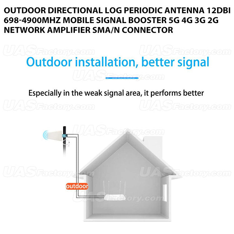 Outdoor Directional Log Periodic Antenna 12dBi 698-4900MHz Mobile Signal Booster 5G 4G 3G 2G Network Amplifier SMA/N Connector