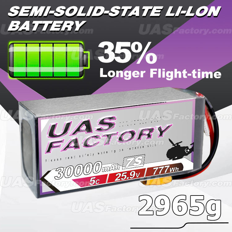 Semi Solid State Li-ion Drone Battery| Maximum Energy Density and Safety