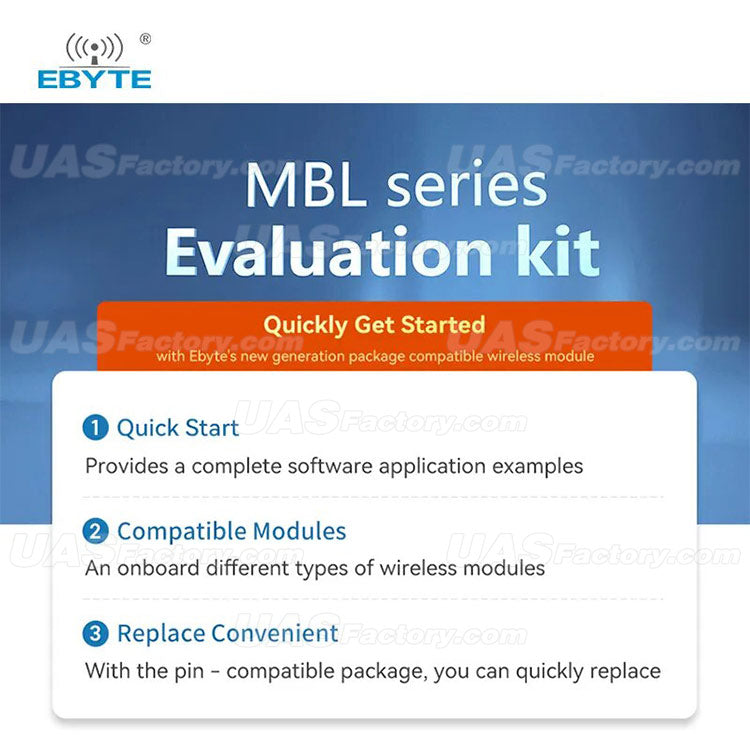 Test Board EBYTE E32-400MBL-01/E32-900MBL-01 for E32-400M20S/E32-900M20S Development Evaluation Kit USB Interface MCU STM8L151G4