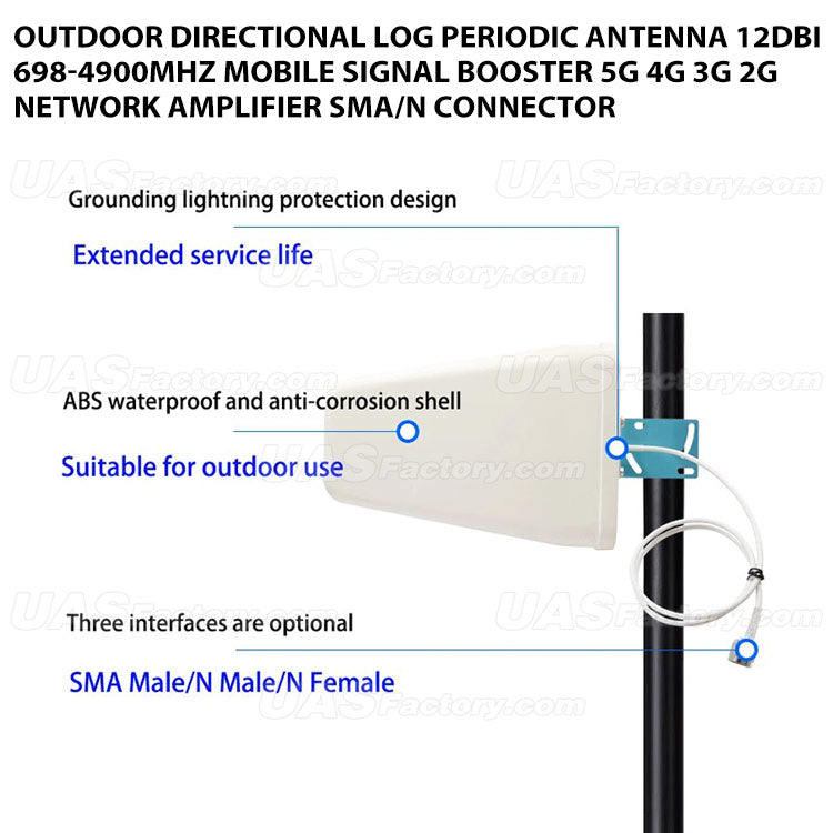 Outdoor Directional Log Periodic Antenna 12dBi 698-4900MHz Mobile Signal Booster 5G 4G 3G 2G Network Amplifier SMA/N Connector