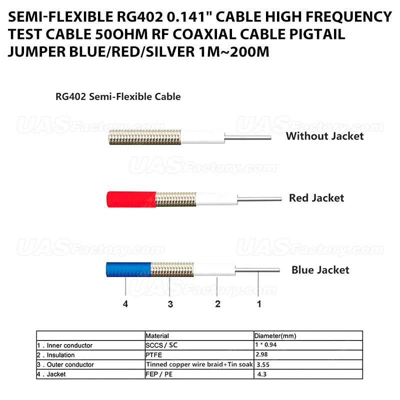 Semi-Flexible RG402 0.141