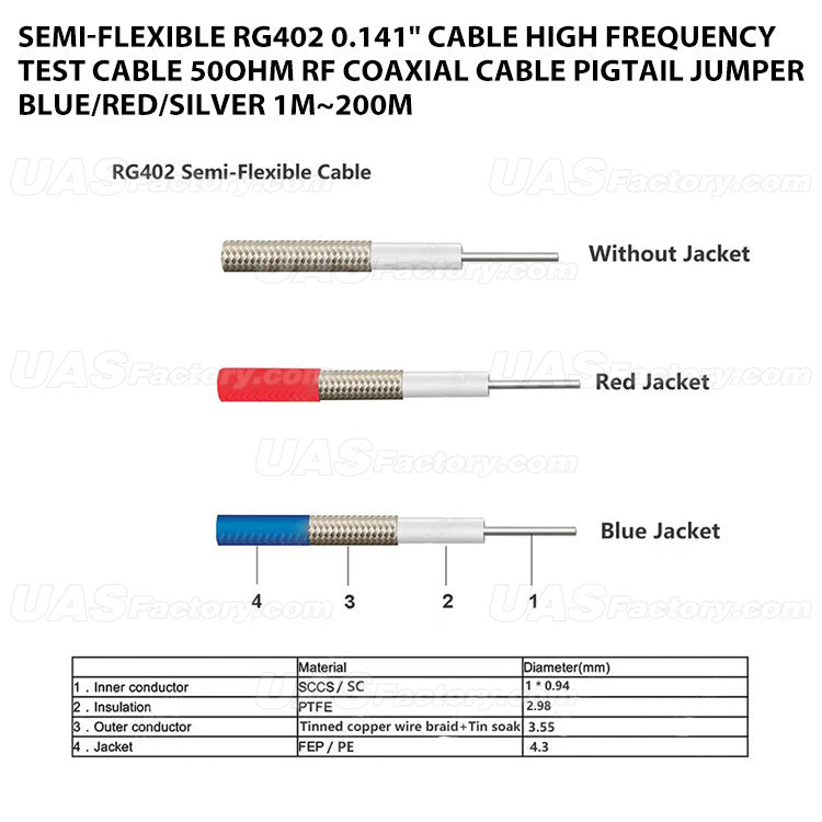 Semi-Flexible RG402 0.141