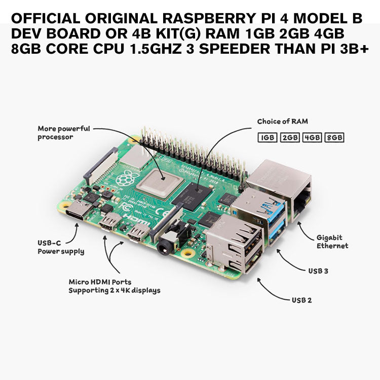 Official Original Raspberry Pi 4 Model B Dev Board or 4b Kit(G) RAM 1GB 2GB 4GB 8GB Core CPU 1.5Ghz 3 Speeder Than Pi 3B+