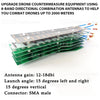 Upgrade drone countermeasure equipment using 8-band directional combination antennas to help you combat drones up to 2000 meters