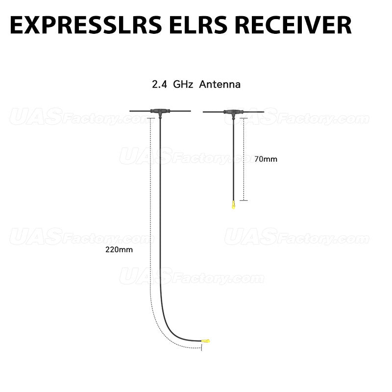 ExpressLRS ELRS Receiver