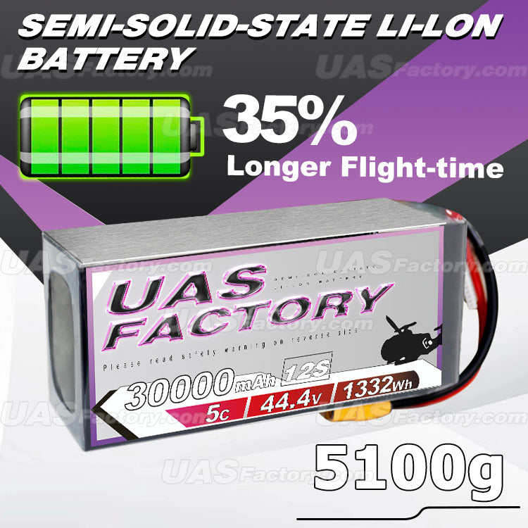 SEMI-SOLID-STATE LI-LON BATTERY