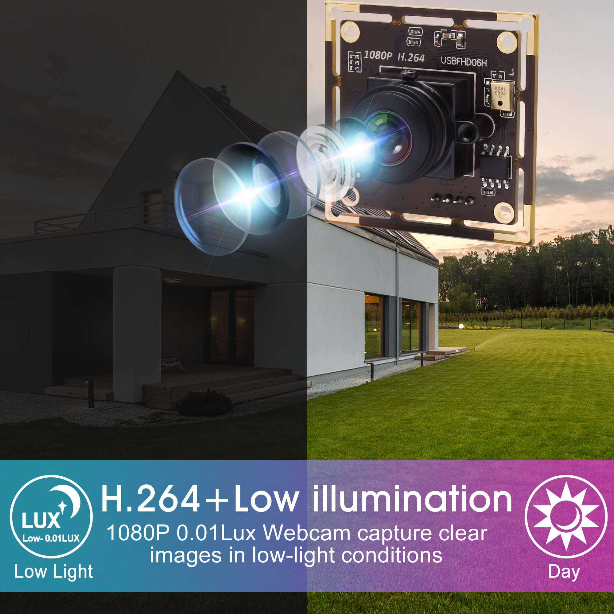 Wide Angle 180degree Fisheye Lens High Resoluition 1080P Sony IMX322 H.264 Video Mini Low Light Camera Module
