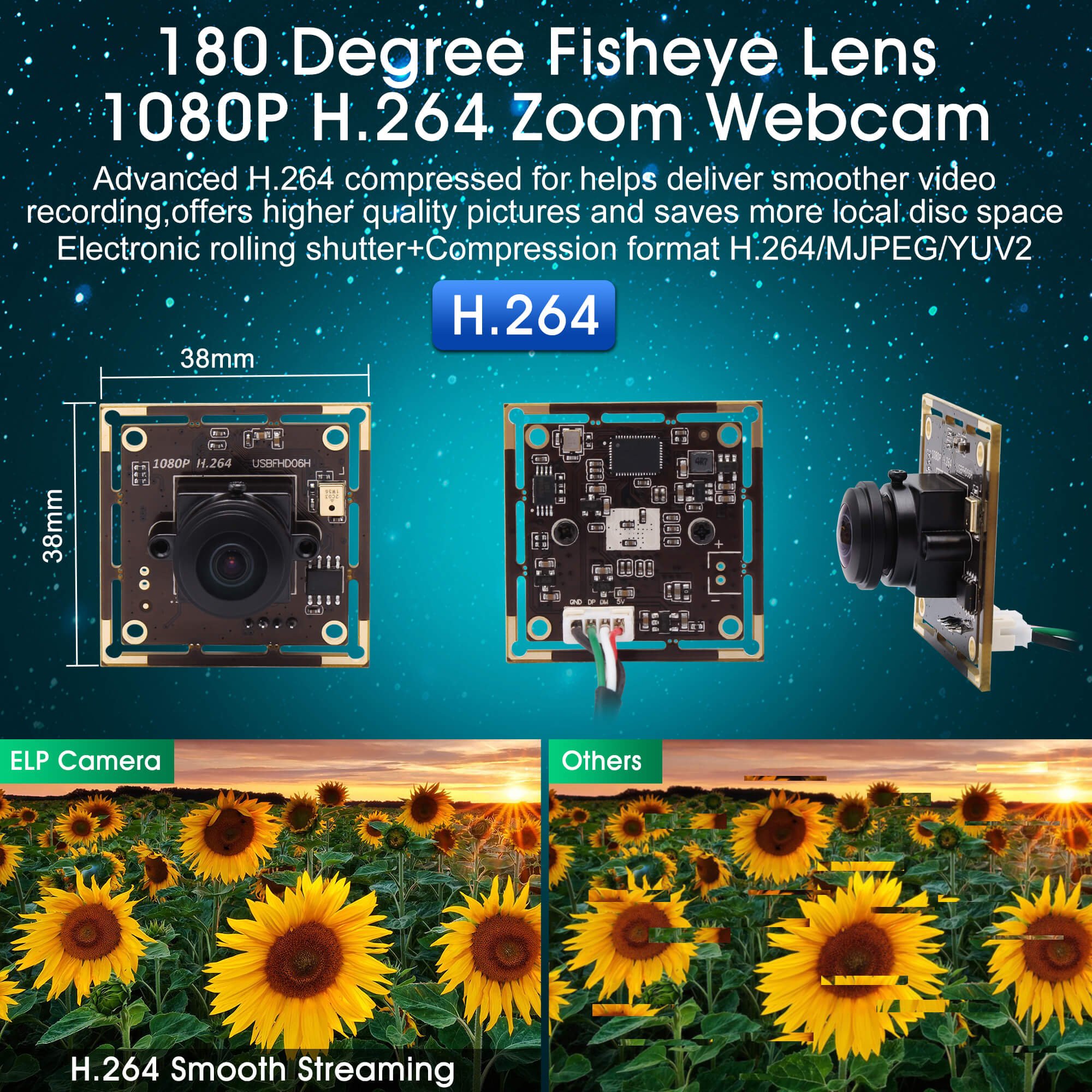 Wide Angle 180degree Fisheye Lens High Resoluition 1080P Sony IMX322 H.264 Video Mini Low Light Camera Module