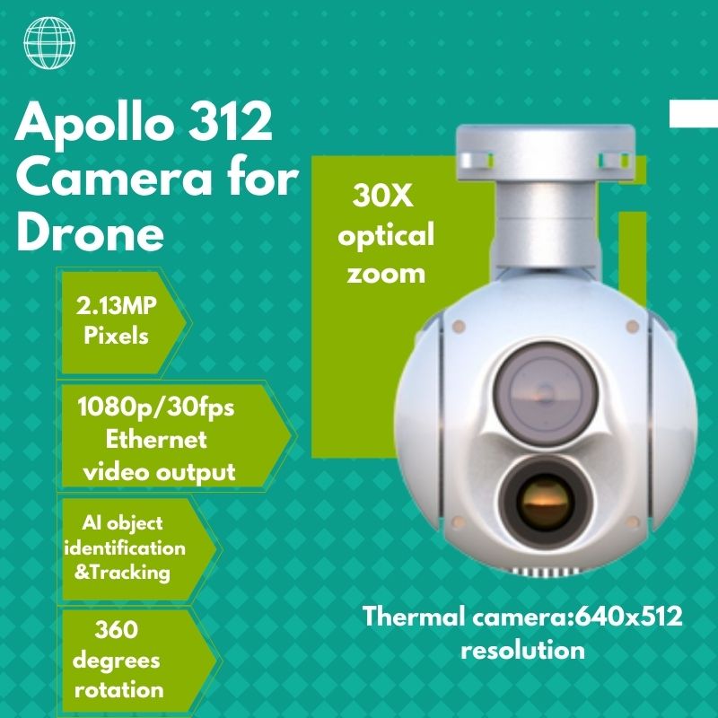 Apollo 312 30xoptical zoom12um thermal pixel AI Tracking 3 axis drone gimbal camera