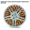 SunnySky V5208 High Efficiency Brushless Motors